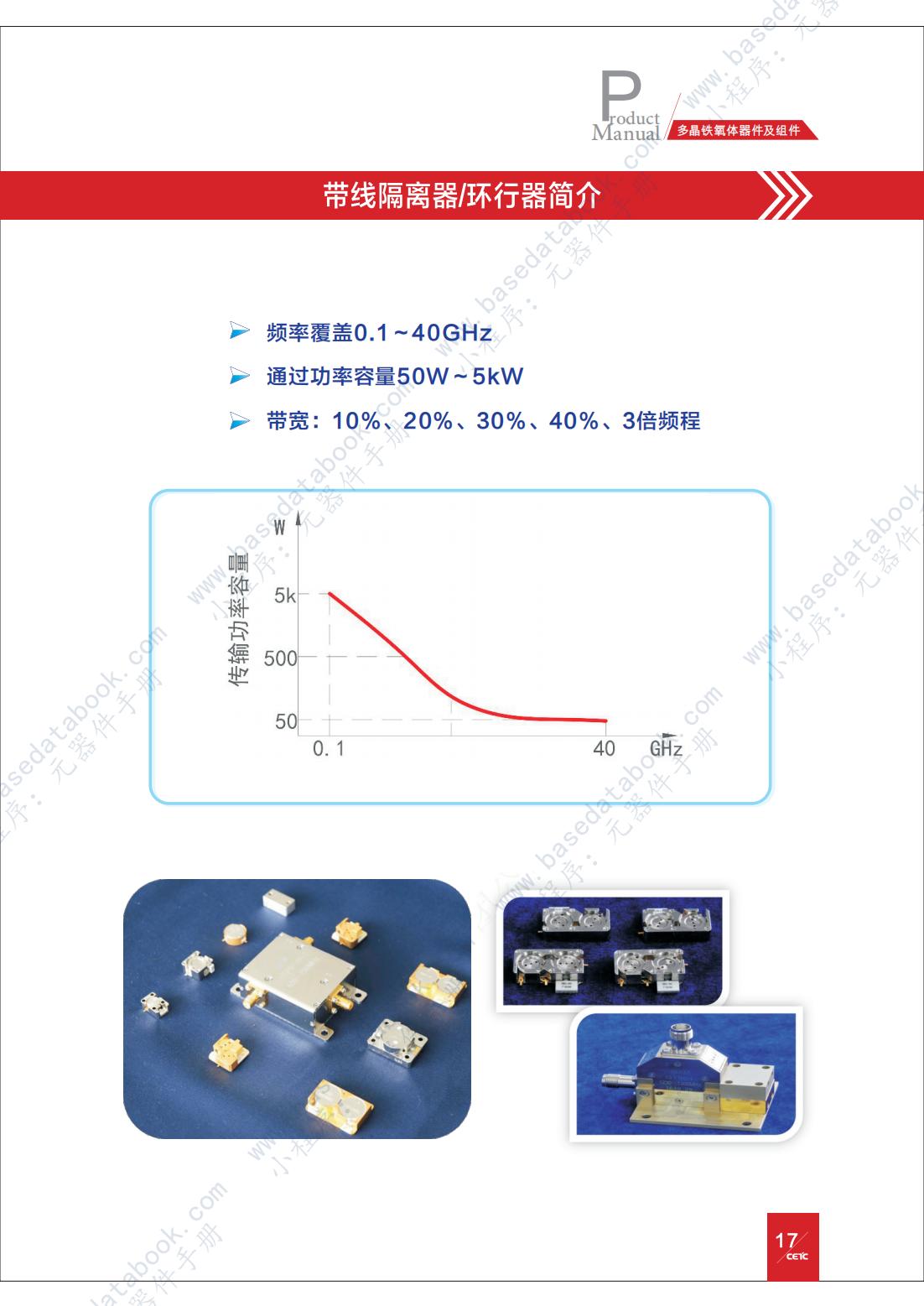 带线隔离器环行器简介_00.jpg